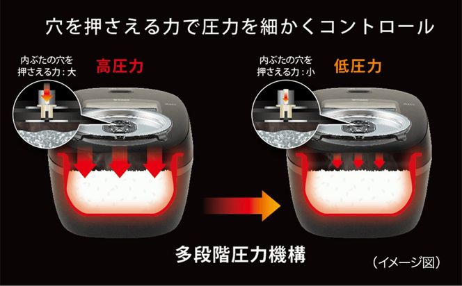 【2026年新製品】タイガー魔法瓶 圧力IH炊飯器 JRI-S180WO 1升炊き オフホワイト 312011_DH028VC02