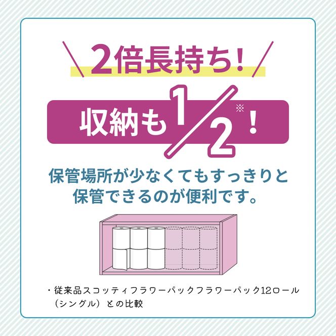 定期便 トイレットペーパー シングル スコッティ 2倍長持ち 12ロール × 1パック フラワーパック 香り付き《 4ヶ月ごと計 3回 》