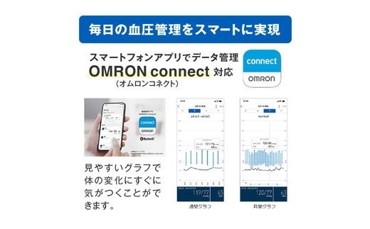 【6.4-2】オムロン　血圧計　 HEM－7281T