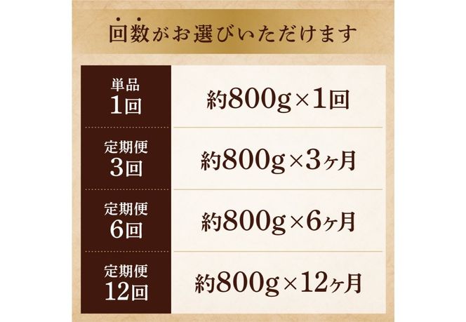 山梨県産 富士山麓牛　切り落とし　800g 【選べるお届け回数 1回 / 3回 / 6回 /12回】  定期便 牛肉 切り落とし しゃぶしゃぶ すき焼き 国産 富士山麓牛 精肉 冷凍 山梨 富士吉田