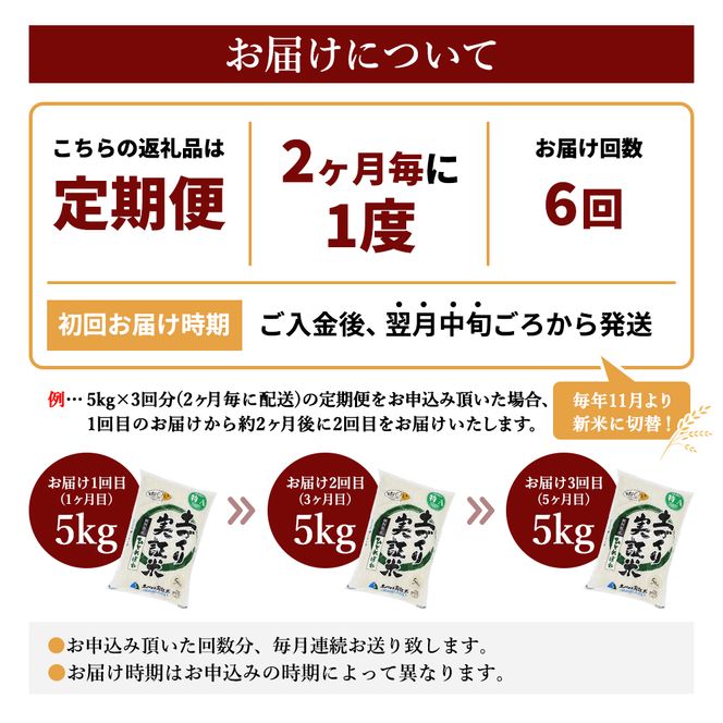 【新米先行予約】米 定期便 全6回【2ヶ月に1回】 ひとめぼれ 5kg ×6回 計30kg 令和8年産〈土づくり実証米〉JAしんせい【 精米 白米 米 コメ お米 ご飯 秋田 にかほ 】