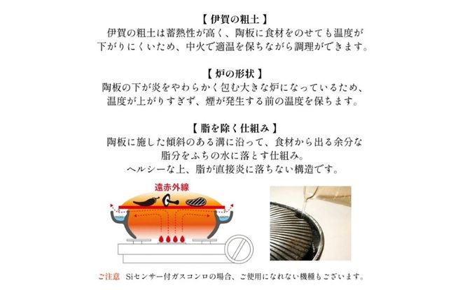 伊賀焼  微煙陶炉 やきやきさん大 ngtn0030