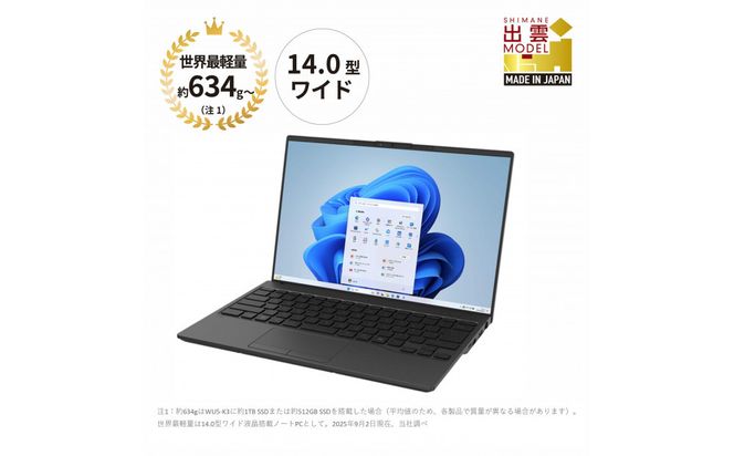 【2025年モデル】ノートパソコン 富士通 FMV WU5-K3 Windows11 IntelCoreUltra7 255U メモリ64GB 約2TB SSD Office有り 322032_CK080