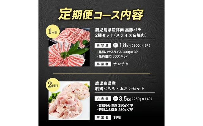 【定期便全2回】鹿児島県産 黒豚・若鶏 毎日のおかずコース！志布志うんまか定期便 t0031-004
