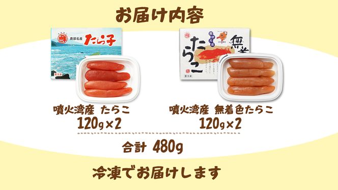 丸鮮道場水産 噴火湾産のたらこ二味食べ比べセット 噴火湾産たらこ120g×2 噴火湾産 無着色たらこ120g×2 (計480g)