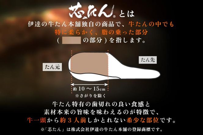 「厚切り 芯たん 塩仕込み」と「牛たん 味噌仕込み」のセット 540g 食べ比べ【肉 お肉 にく 食品 ギフト】 041009_AL001