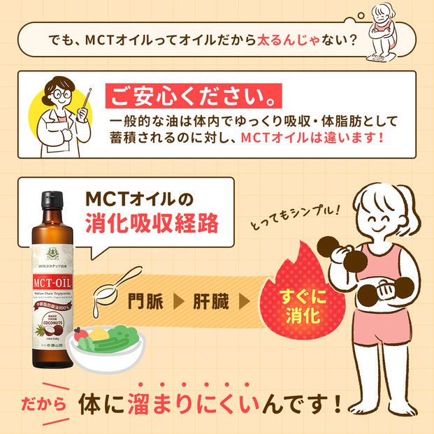 仙台勝山館 MCTオイル 360g×4本　【 オイル MCT 中鎖脂肪酸 サラダ スムージー カロリー オーガニック ココナッツ 飲料 クッキング 無添加 低糖質 料理 簡単 】 041009_HJ004