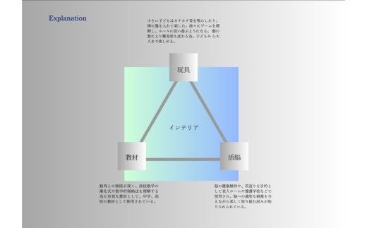 銘木と真鍮で魅せるハノイの塔 ｜ パズル 玩具 インテリア　※離島への配送不可