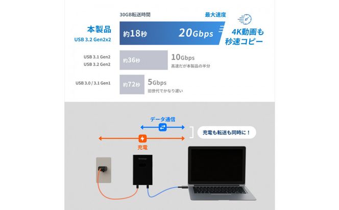 Nextorage ディスプレイ付き みえるポータブルSSD　2TB 141305_KE70