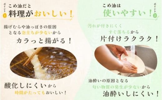 【大人気】【国産】こめ油　500g×6本入り / こめ油 油 食用油 米油 こめあぶら 国産 米ぬか油 健康 天ぷら 炒め物 オレイン酸 ビタミンE【ard038A】