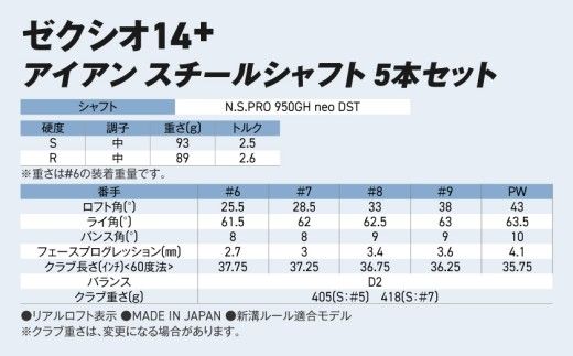 ゼクシオ 14＋ アイアン スチールシャフト 5本セット《2025年モデル》ゴルフボールセット_IC-C702 _(都城市)ダンロップ ゼクシオ 14シリーズ 2025年モデル アイアン N.S.PRO 950GH neo スチールシャフト ゴルフ用品 スポーツ用品 日本製 MADE IN JAPAN 国産 ゴルフクラブ