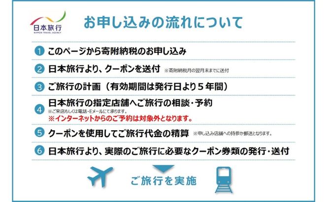 三重県名張市 日本旅行 地域限定旅行クーポン 150,000円分 宿泊券 チケット