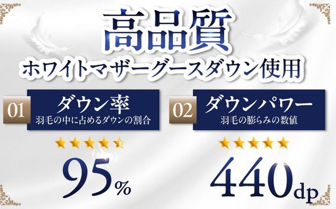 【糸島羽毛ふとん】【キング】 羽毛 布団 本掛け 2層式 ポーランド産 グースダウン95％ 糸島市 / 株式会社三樹 / 布団 羽毛[AYM032]