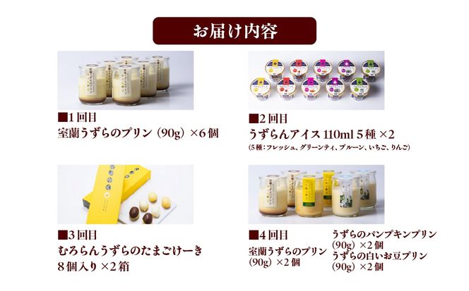 スイーツ定期便 全4回 プリン ケーキ アイス MROF014