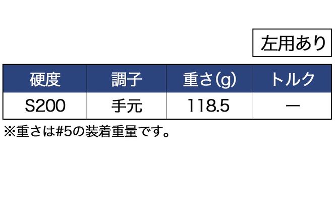スリクソン ZXi7 アイアン6本セット スチールシャフト【DG】 ≪2024年モデル≫_ZF-C701