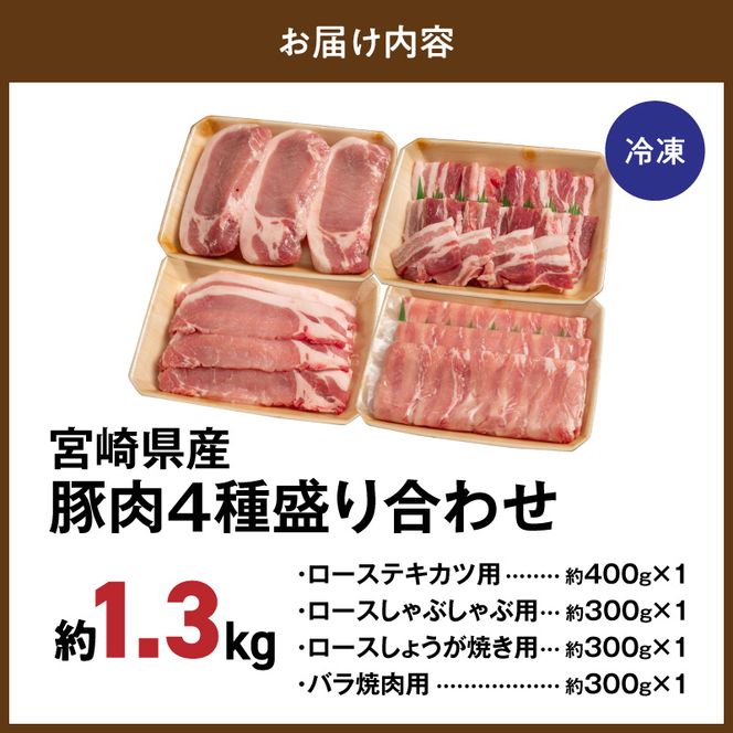 宮崎県産 豚肉 4種盛り合わせ N0217-YA6614