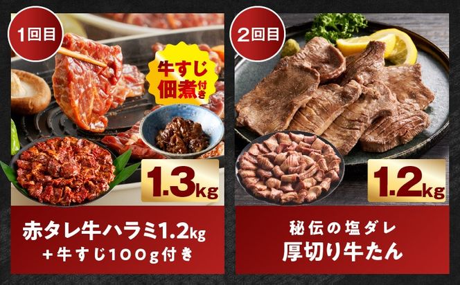 099Z575 わくわくお肉定期便 全6回 合計7kg【ハラミ 牛たん 豚トロ 焼肉 BBQ やきにく ファミリー 定期便】