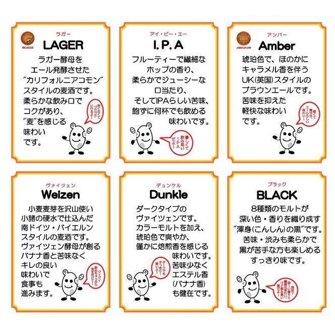【小諸宿】クラフトビール(発泡酒)　おまかせ4種詰合せ　ペットボトル500ml×各1本・計4本入り　長野　信州　小諸　お酒　酒　お取り寄せ　こだわり　麦酒　クラフトビール