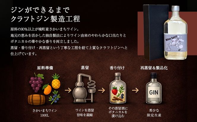 【Wine Spirit】ワインを蒸留してつくったフルーティなジン 375ml×1本 さかいまちワイナリー 酒 お酒 クラフト K2685