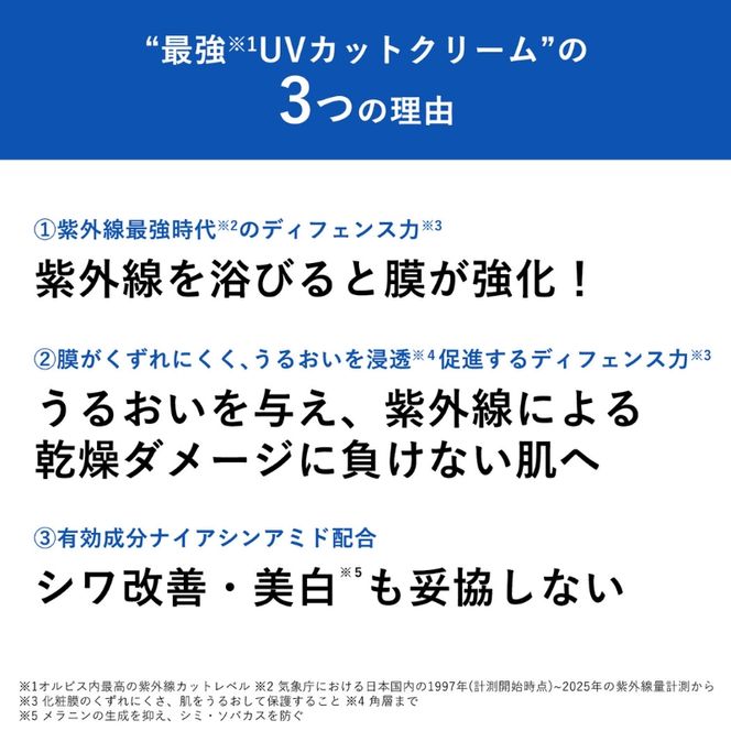 オルビス リンクルブライトUVプロテクター N 50g 医薬部外品 日焼け止め SPF50+ 美容 夏 紫外線対策 静岡 袋井市
