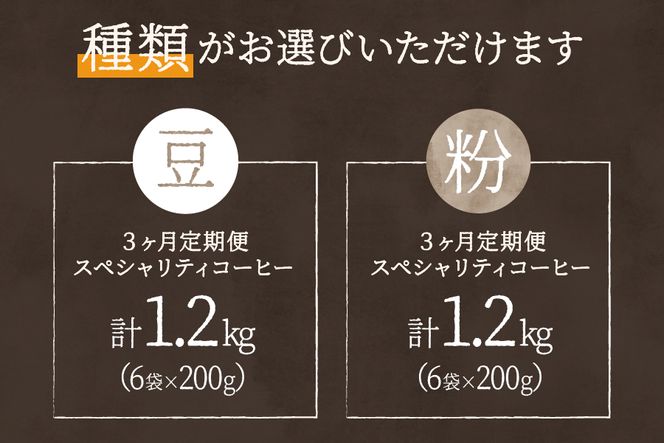 メール便発送【訳ありコーヒー定期便】富士山の湧き水で磨いた スペシャルティコーヒーセット 3ヶ月コース 400ｇ 【選べる 豆 / 粉】 コーヒー 珈琲 スペシャルティコーヒー ブレンドコーヒー マイルドブレンドコーヒー 山梨 富士吉田