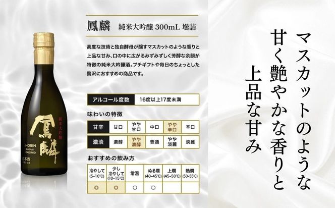 【月桂冠】超特選 鳳麟純米大吟醸  (300ｍL×5本)｜京都 日本酒 人気セット おすすめ[ 月桂冠 プレミアム 日本酒 純米大吟醸 最高級 人気 おすすめ お酒 晩酌 ご自宅用 ギフト プレゼント 贈答 お取り寄せ 通販 送料無料 ふるさと納税 ］ 261009_B-NP32