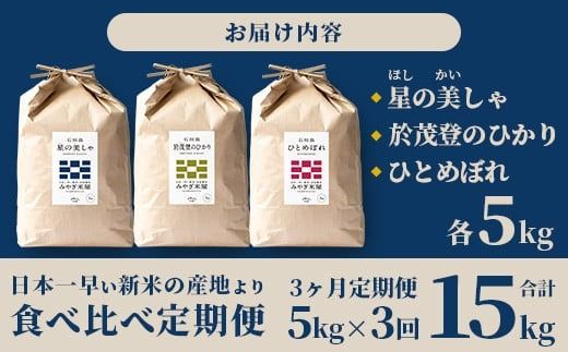 【定期便 3回】3ヶ月連続でお届け 星の美しゃ・於茂登のひかり・ひとめぼれ 5kg が毎月交互に届く(合計15kg) 石垣島産 【 日本一早い新米の産地 石垣 ふるさと納税 沖縄県 石垣市 石垣島 米 星 星の美しゃ】MK-8