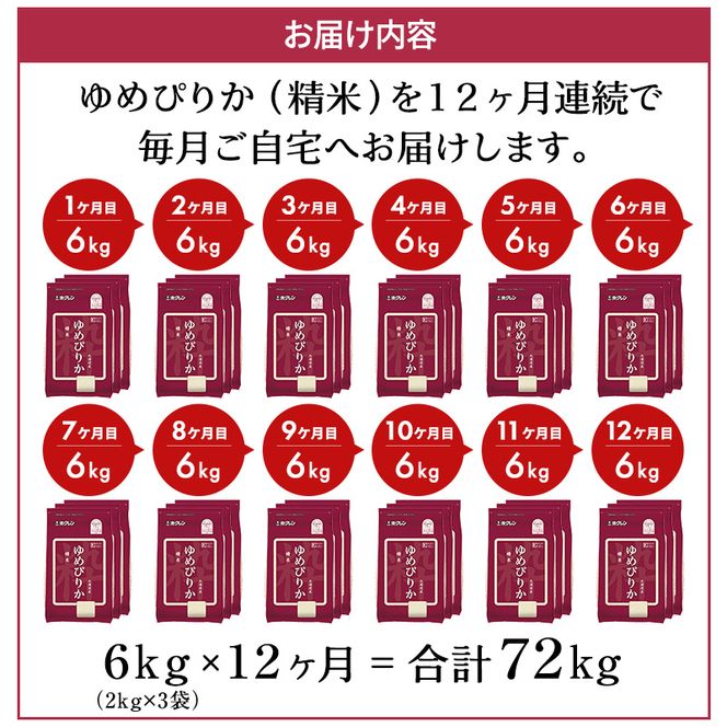 12ヵ月 定期便 ホクレンゆめぴりか（精米6kg（2kg×3袋）)※チャック付袋 お米 米 ごはん 精米 白米 国産 北海道 こめ コメ [JA新おたる]