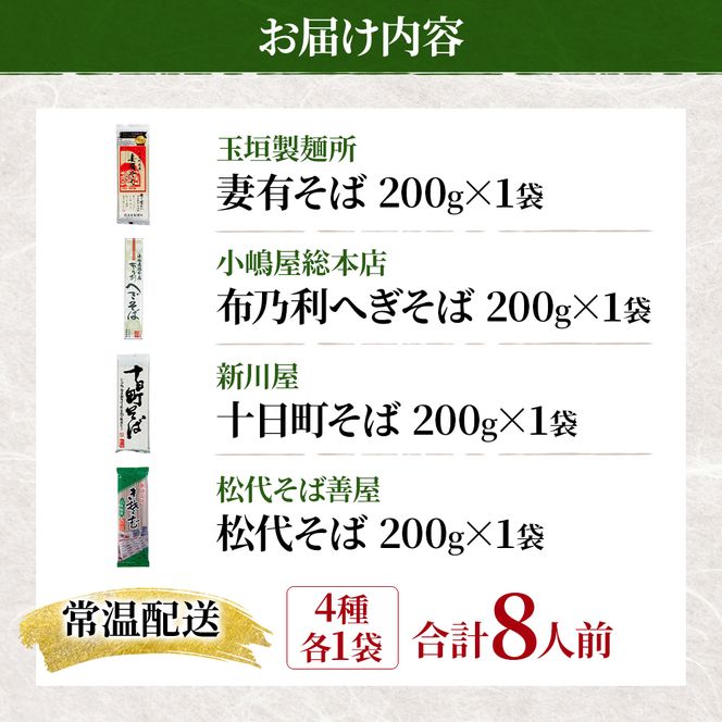 【9月30日受付終了】 そば・蕎麦・SOBA あなたのソバに 【1】 乾麺 麺 麺類 新潟 