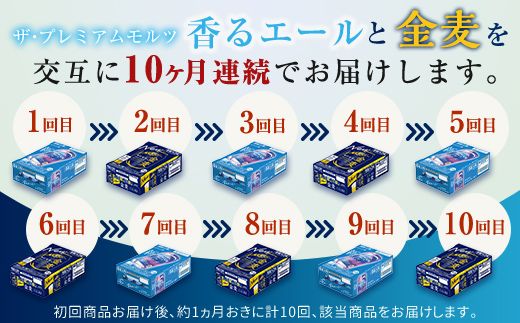 FK7-0128_【香るエール・金麦交互10回定期便】ザ・プレミアム・モルツ香るエール/金麦 各350ml×24本 熊本県 嘉島町 ビール