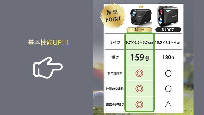 NJ ± (ブラック) ゴルフ 距離計 レーザー距離計 小型 コンパクトサイズ ゴルフ 距離計測器 スロープモード ピンサーチ＋搭載 ハードケース付き [FE09-NT]