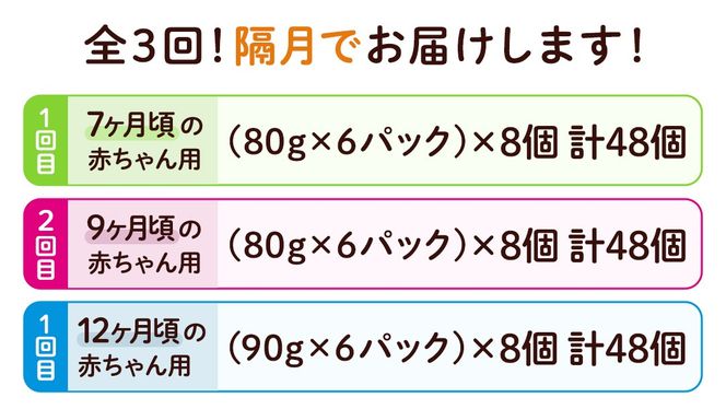【 ピジョン 】＜全3回定期便 隔月でお届け＞7か月頃～12か月頃 赤ちゃんのやわらかパックごはん 7か月 9か月 12か月 赤ちゃん ベビー 乳児 離乳食 新生児 レトルト ご飯 レトルト 食事 おでかけ 簡単調理 防災 非常食 ローリングストック [BD240-NT]