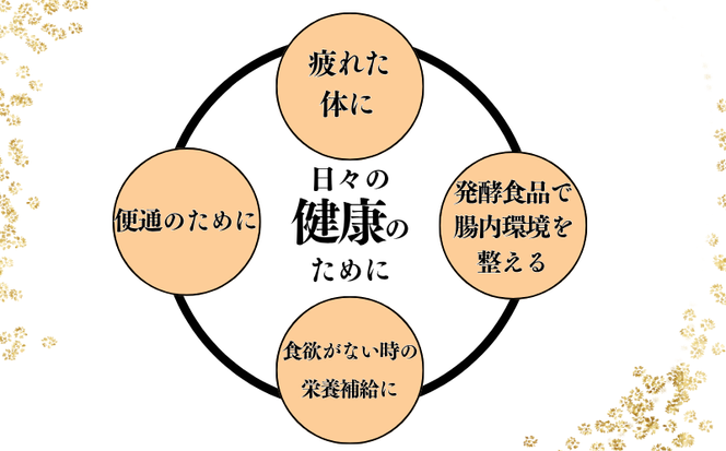 生 甘酒 【ノンアルコール】＜非加熱 無添加 無保存料＞酵素の力(170g×24本) あまざけ あま酒 米 腸内環境 体力増強 夏バテ対策 風邪対策 花粉症対策 発酵食品 愛南 愛南町 愛なんよ