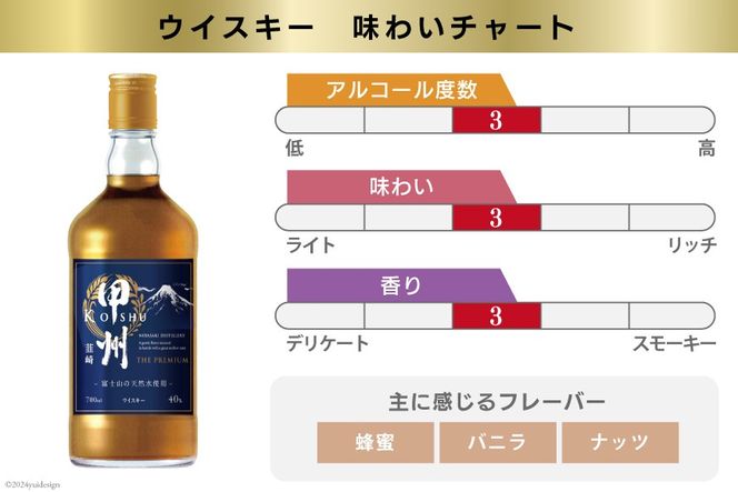 【12回 定期便 毎月】 甲州韮崎 プレミアム ウイスキー 各700ml×3種×12回 総計36本 [サン.フーズ 山梨県 韮崎市 20743286] ウィスキー 酒 ハイボール 飲み比べ