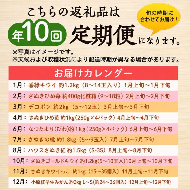 フルーツ 定期便 10回 香川県産 讃岐 さぬき 香緑キウイ さぬきゴールドキウイ キウイ さぬきひめ苺 いちご 苺 デコポン なつたより びわ さぬきの桃 桃 ハウスさぬき紅 小原紅早生みかん みかん 柑橘 定期 お楽しみ 果物 五色青果 香川県 東かがわ市