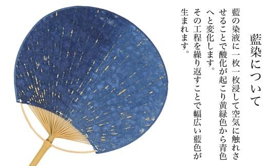 【杉山江見堂】藍染「糸入り落水団扇」藍染うちわ　うちわ ウチワ 団扇