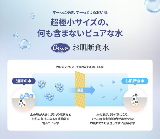 お肌断食水ローション スプレー 200ml 純水 ローション シンプル 自然派 敏感肌 乾燥肌 赤ちゃん あせも おむつかぶれ アトピー スキンケア 日用品 日進市 愛知県