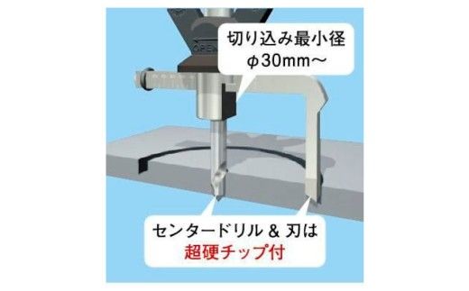 【神沢鉄工】自由錐Ｋ 硬質建材用 K-150