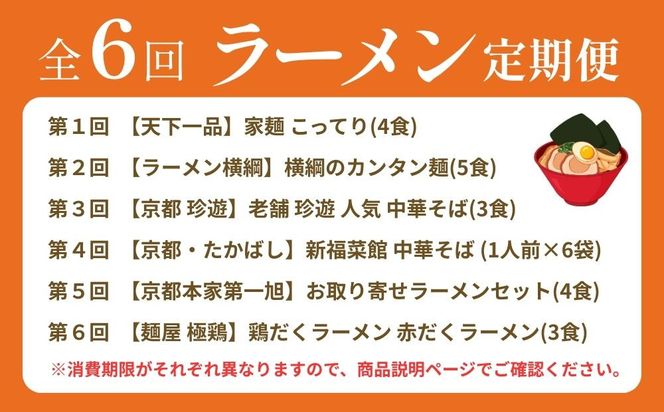 ラーメン激戦区！京都の人気ラーメン食べ比べ定期便 全6回［天下一品 ラーメン横綱 珍遊 たかばし 第一旭 極鶏 人気ラーメンを食べ尽くそう おすすめ グルメ 麺 スープ 有名店 人気店 行列店 お取り寄せ 通販 送料無料 ふるさと納税 ］ 261009_ZZ003