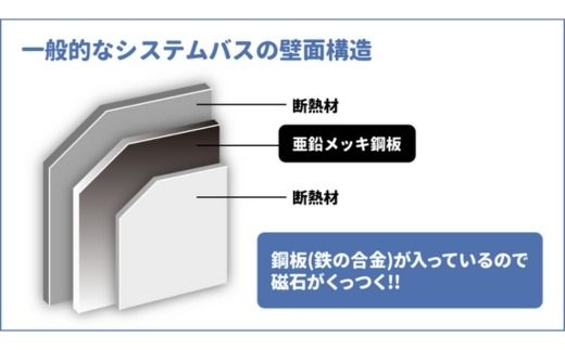 大きいおふろポスター【ボラボラ島】マグネットシート製