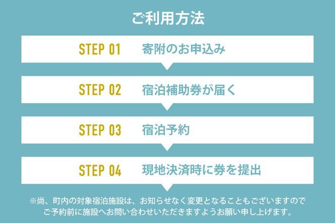 《12/25まで年内発送》【香美町 宿泊補助券 町内 共通 9000円分 有効期限3年】ふるさと納税 おすすめ 宿泊 助成 香住 村岡 小代 兵庫県 日本海 松葉がに 香住ガニ セコガニ かにすき かに のどぐろ 活イカ いか 但馬牛 母の日 父の日 ギフト 贈答 プレゼント あまるべ鉄橋 余部鉄橋 クリスタルタワー ハチ北スキー場 おじろスキー場 香美町 25-03