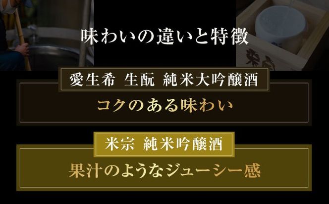 【12回定期便】 愛生希純米大吟醸 ・ 米宗純米吟醸 セット 日本酒 純米大吟醸 晩酌 愛西市 / 青木酒造株式会社[AEAC020]