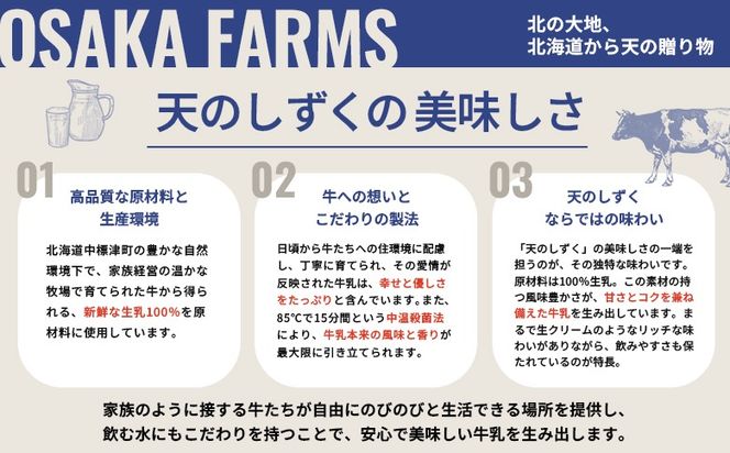 OSAKA FARMS ICE CREAM ミルク12個入りセット【51012】