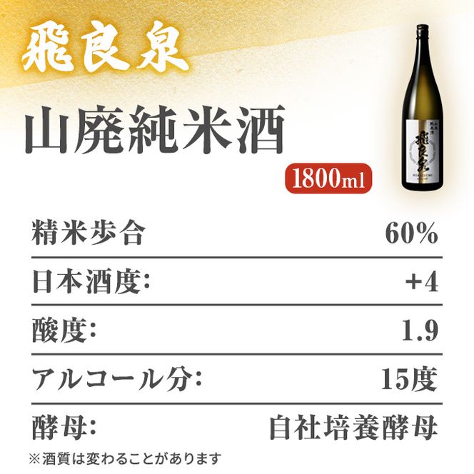 飛良泉 山廃 純米酒1.8L(日本酒 秋田) お酒 