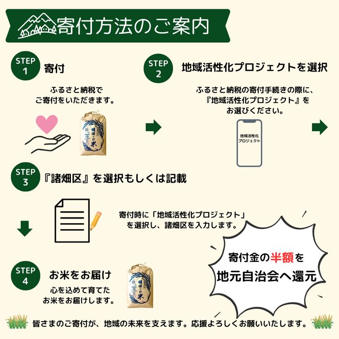 令和8年産 新米 キヌヒカリ 10kg (精米) 明田のお米 精米 お米 新米 南丹市 京都 新米26