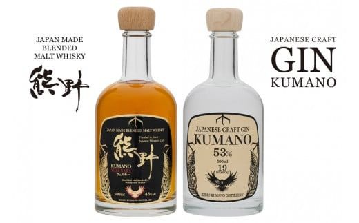 ya̎RÍ쒬zJAPANESE CRAFT GIN F NtgWJAPAN MADE BLENDED MALT WHISKY F v2{Zbgyprm021z
