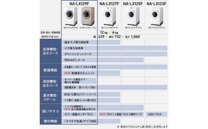 パナソニック ななめドラム洗濯乾燥機 NA-LX129FL-C 左開き 電化製品 家電 ドラム式洗濯機 ドラム式洗濯乾燥機 自動投入 袋井市 静岡県