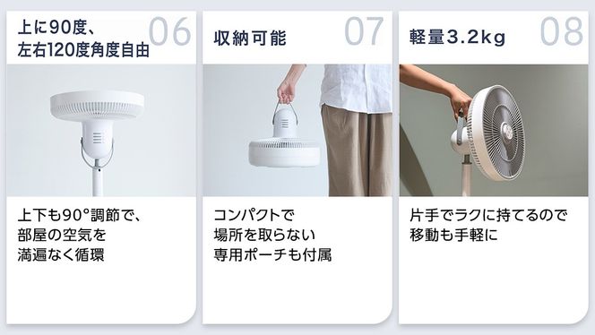 LAViNO (ラビーノ) エアーループ 扇風機 BLDCモーター ファン Amazon | 【大風量×静音】LAViNO (ラビーノ) エアーループ