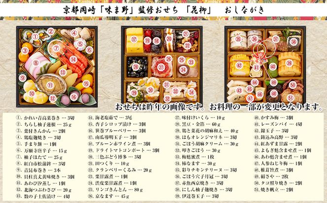 【京都岡埼・味ま野】監修おせち 花柳 約3～4人前｜京おせち 本格料亭おせち 人気おせち［ 京都 料亭 老舗 おせち 京料理 人気 おすすめ 2027 正月 お祝い おせち料理 グルメ ご自宅用 お取り寄せ 通販 送料無料 ふるさと納税 ］ 261009_A-AAM3004