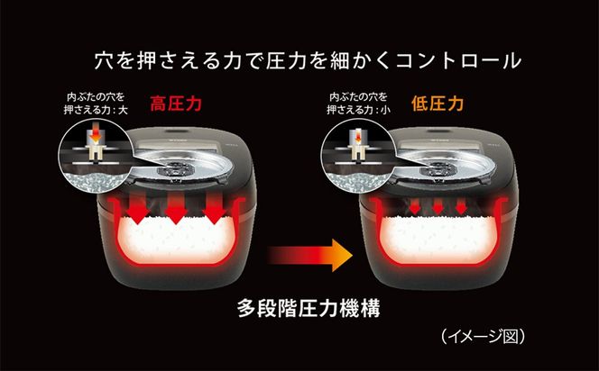 【2026年新製品】タイガー魔法瓶 圧力IH炊飯器 JRI-T100K 5.5合炊き ブラック 312011_DH029